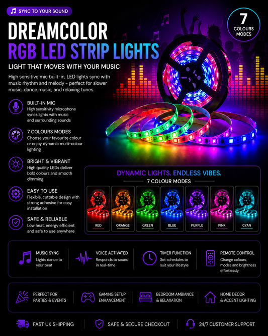 Light Strip Symphony Music Set